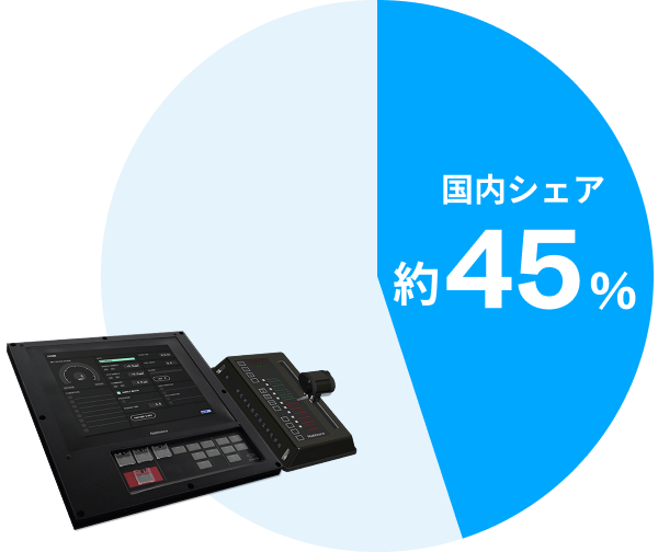 主機遠隔操縦装置